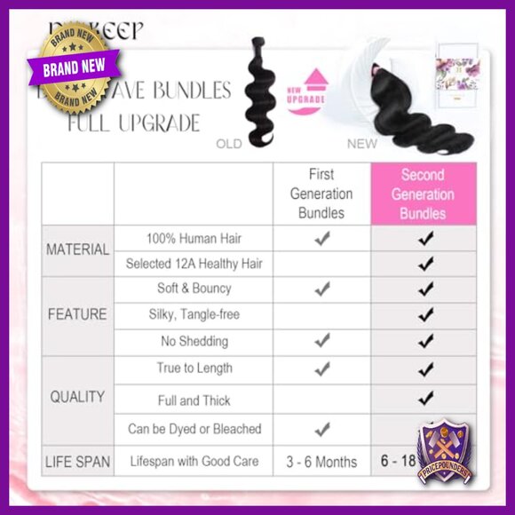 Body Wave Human Hair Extensions 18-22 Inch Brazilian Virgin Hair 3 Bundle Set